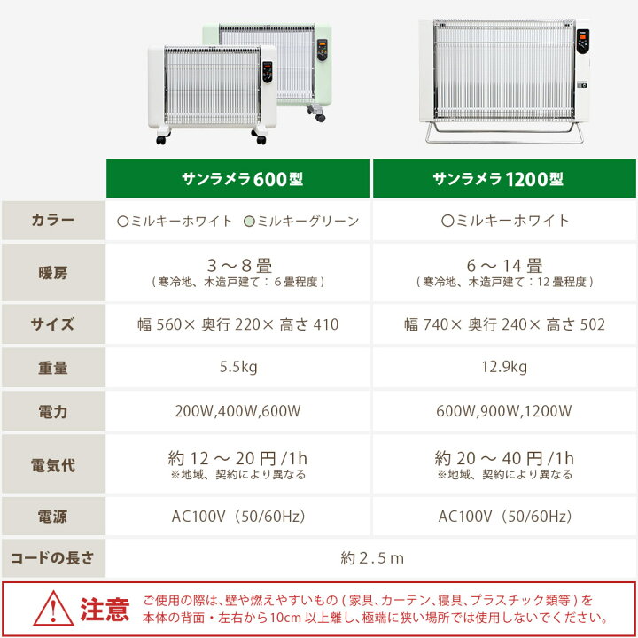 楽天市場】【選べる特典付】石油ストーブやエアコンが苦手な方に 