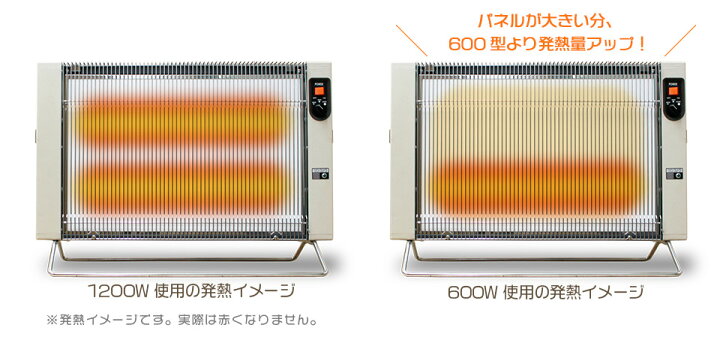 楽天市場】【選べる特典付】石油ストーブやエアコンが苦手な方に 