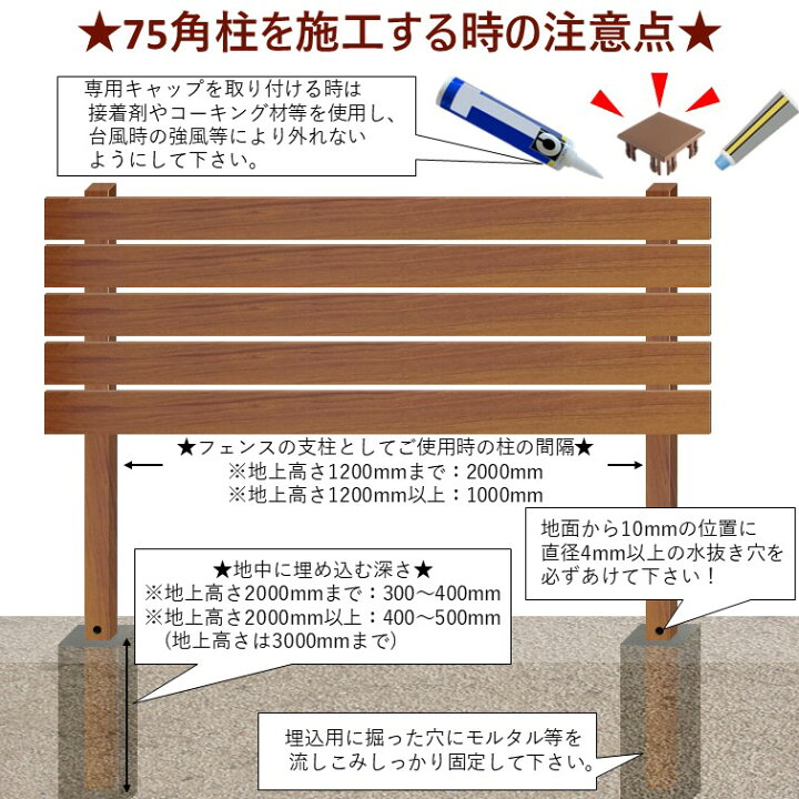 楽天市場】【アルミ75角柱木目調キャップ1個付 75×75×L3766 t=1.3mm 