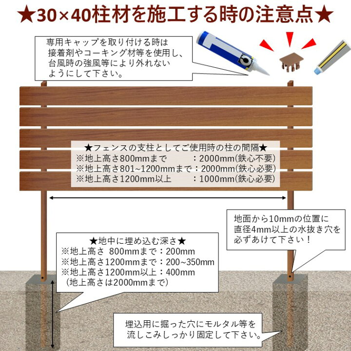 楽天市場 アルミ柱材 木目調 30 40 L2400 T 1 8mm ダーク Diyに最適 エクステリア材料 ｄｉｙ用 目隠しフェンス 門柱 格子 アーチ アイエスアイサービス