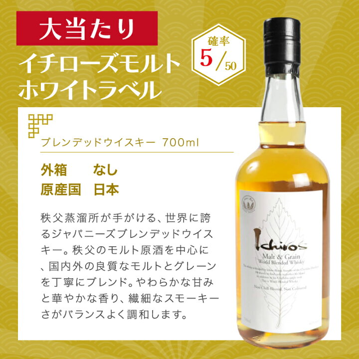 楽天市場】【エントリーでポイント10倍確定ッ！〜4/17 9:59まで 