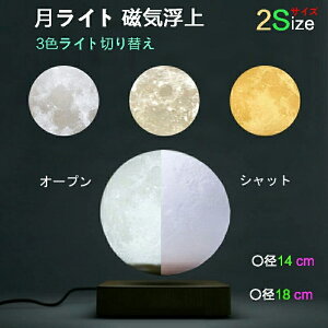 Cg C ԐڏƖ  rOp ԗp Ɩ  [Cg CeAƖ Mtg av[g iCgCg C V ] jACg {TCǵZ