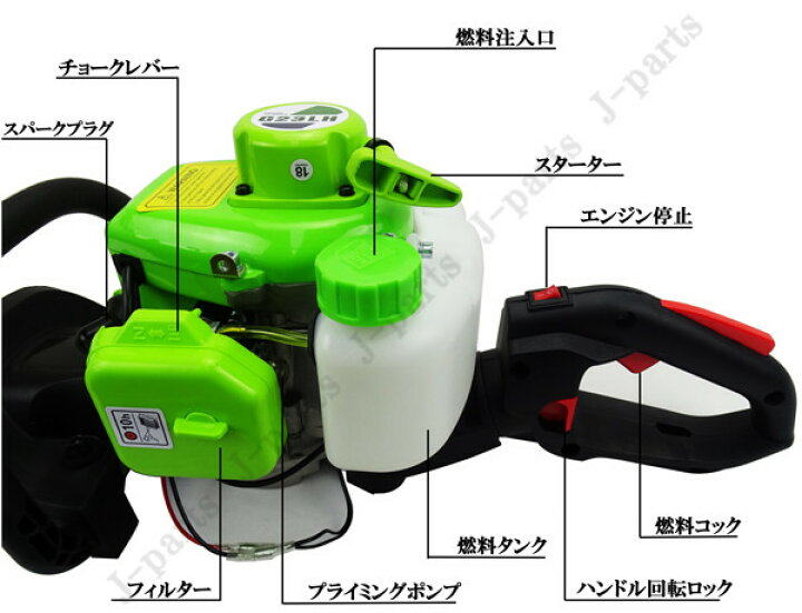 楽天市場】エンジン式 ヘッジトリマーと 替え刃 カッター付きセット 