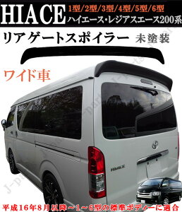 nCG[X WAXG[X 200n 1^`8^ Ch AX|C[ AEBO h fn ABS