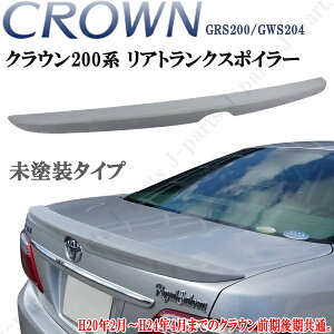 NE GRS200 nCubh GWS204 200n C AX[g O gNX|C[  IvV^Cv h ABS