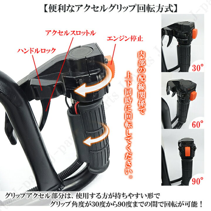 楽天市場】エンジン 穴掘り機 2サイクル 63cc 2.4kw アースオーガー 