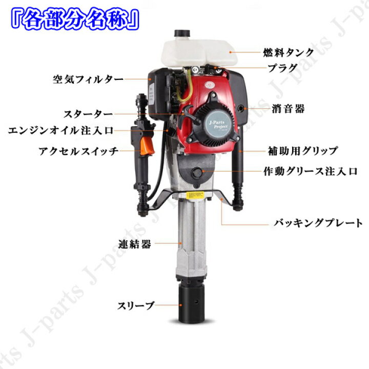 耕運機、発電機、支柱、杭、農機具