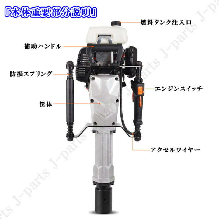 楽天市場】杭打ち機 エンジン式 単管パイプ打ち込み 68cc 4サイクル 杭 
