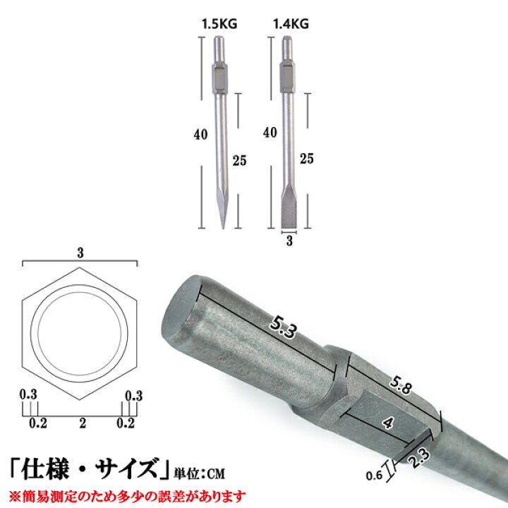 楽天市場】ブルポイント コールドチゼル ハツリ機用先端工具2種セット 