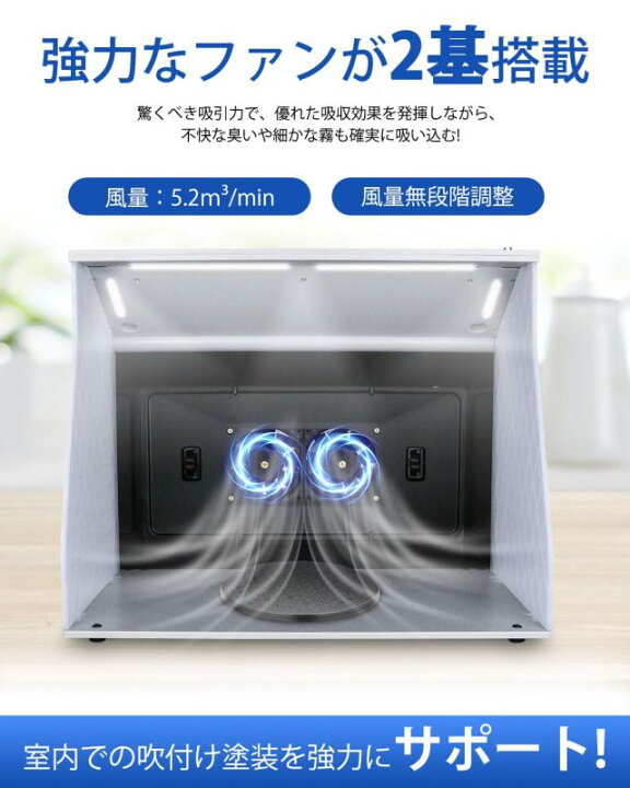 楽天市場】Anesty DuoFan 塗装ブース コンパクトサイズ スプレーブース  