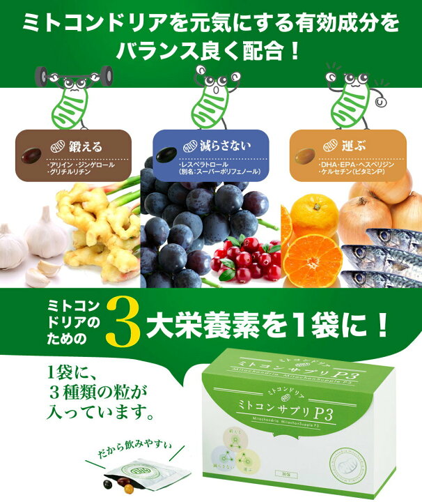 楽天市場】【公式】（まとめ買いがお得☆6箱セット）ミトコンサプリP3 