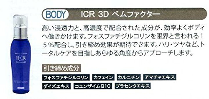 楽天市場】ミニキュア スペシャルセット 専用美容液4本付き ラジオ 