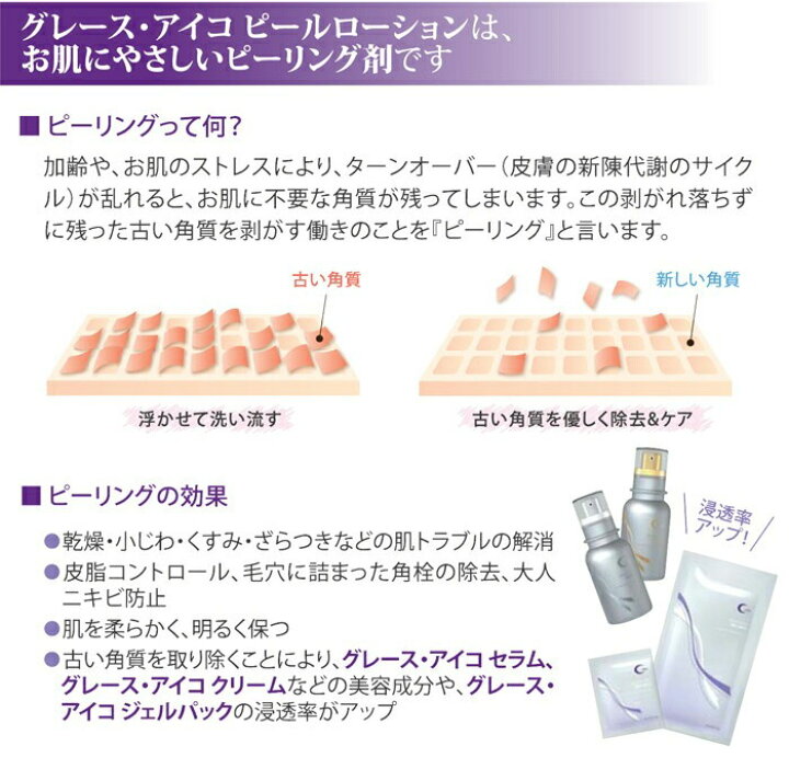 楽天市場】【公式】グレースアイコ ピールローション 150mL（角質ケア 
