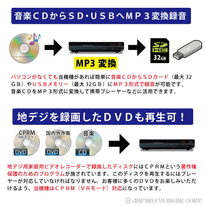 楽天市場 あす楽 Dvdプレーヤー Hdmi 再生専用 リージョンフリー Cprm対応 ポータブル 地デジ録画のdvdが再生できるdvdプレーヤー Dvd H225 Bk 音楽cdからsd Usbにmp3変換録音も 送料無料 株式会社ジャパンアィウェア