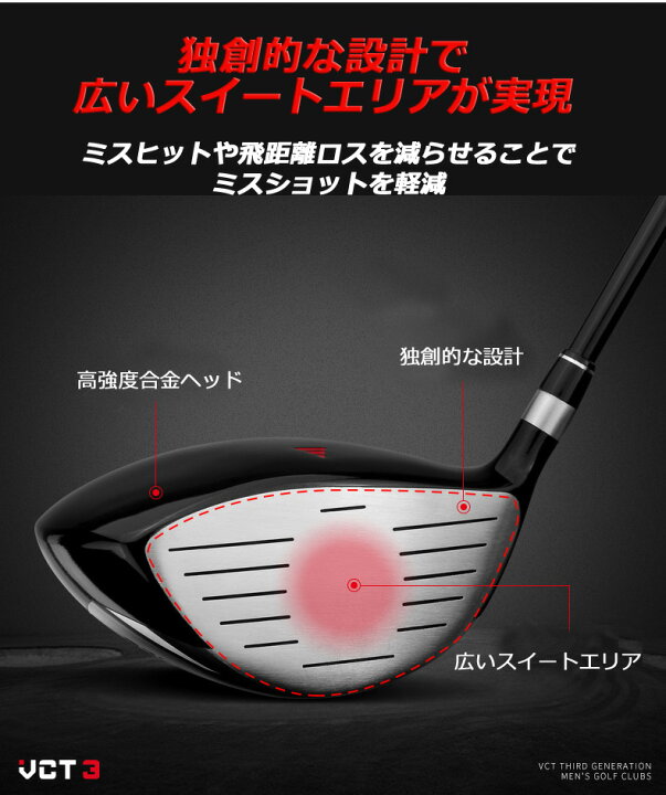 楽天市場】ゴルフクラブ ドライバー クラブヘッド 1ウッド メンズ 