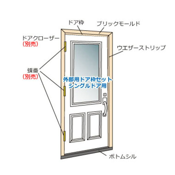 楽天市場】木製シングル外部用ドア枠【蝶番・ドアクローザー別売 