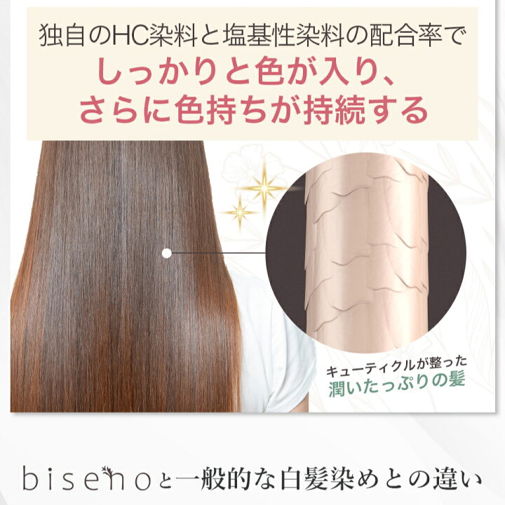 楽天市場】【染まるのに髪に優しい】 白髪染め 女性用 トリートメント 
