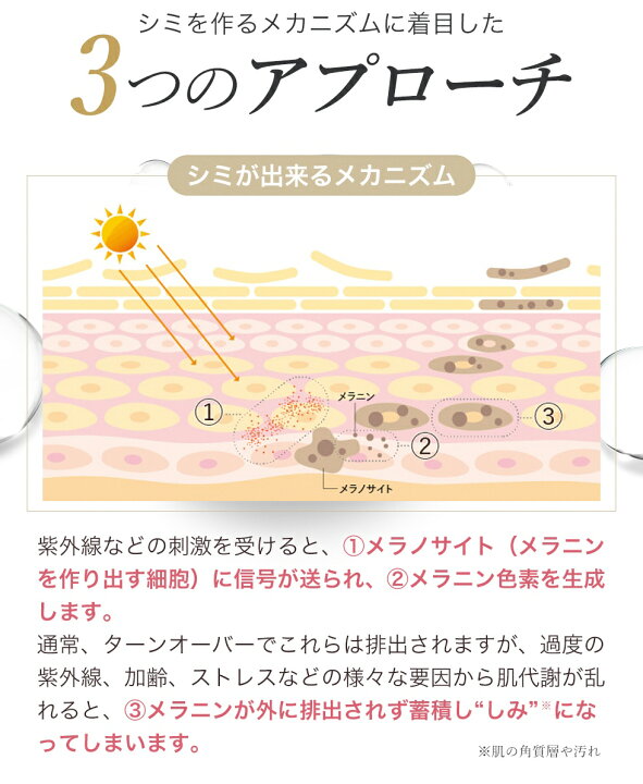 楽天市場】【薬用】化粧水 エイジングケア 美白 シミ トラネキサム酸 