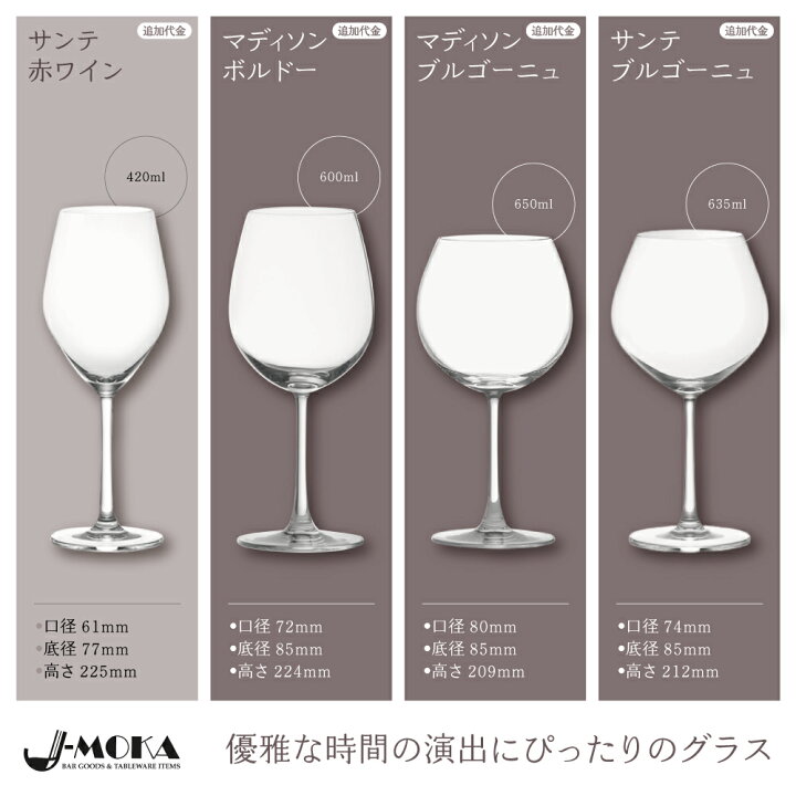 楽天市場】【3日間限定!ブルゴーニュワイングラス6脚4480円⇒3480円 