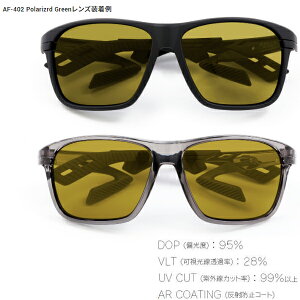 GAtC AF-402 ΌYPi XyAY Polarized Gray m[YpbhX X|[c TOX  AirFly WSXybN ZYGOSPEC 25ET Spare Lens