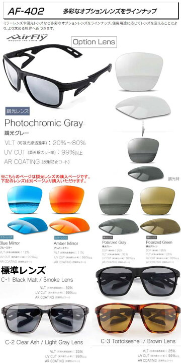 楽天市場】エアフライ AF-402 調光レンズ単品 Photochromic Gray 