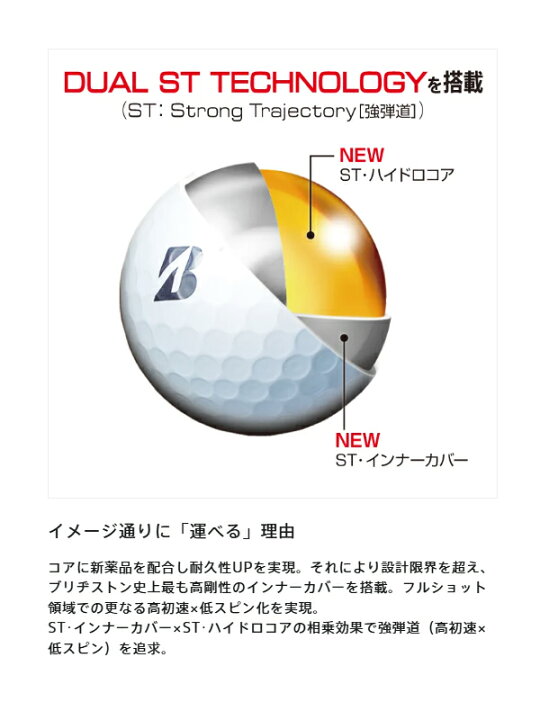 楽天市場】2ダースセット ブリヂストン ゴルフ 2026年モデル 新作 TOUR 