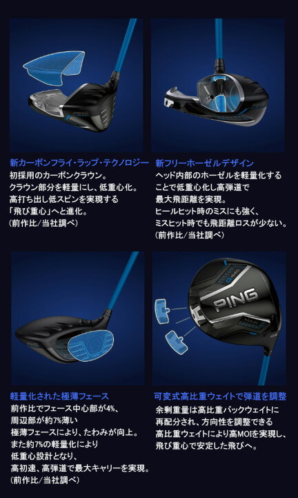 楽天市場】新作 ピン G440 MAX ドライバー ツアー2.0クロム 65 