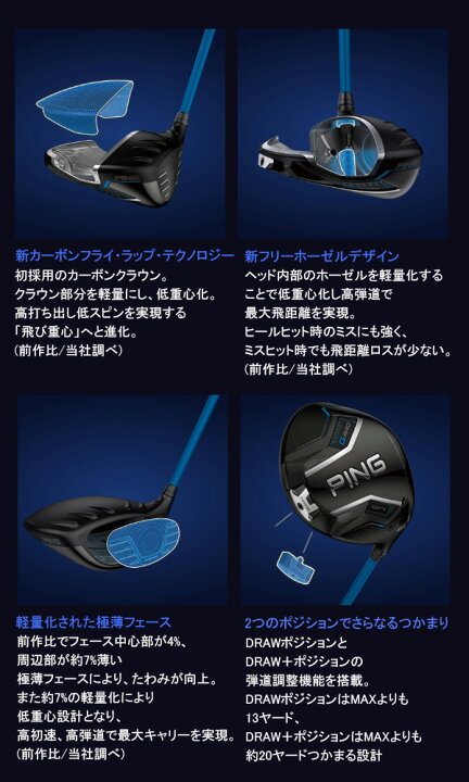 楽天市場】新作 ピン G440 SFT ドライバー アルタ J CB ブルー 