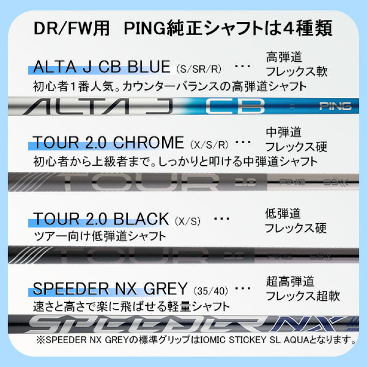 楽天市場】特注 ピン G440 SFT ドライバー ATTAS DAAAS  