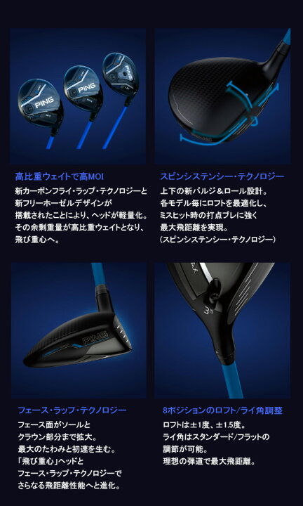 楽天市場】特注 ピン G440 LST フェアウェイウッド 24 VENTUS BLUE 
