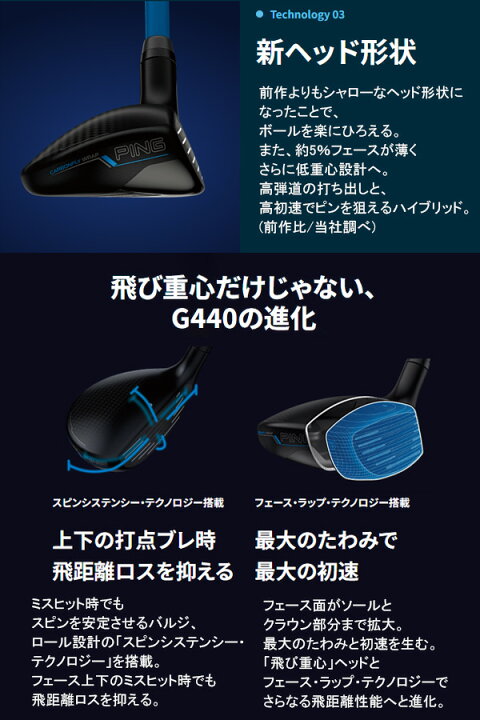 PING G440 4UT ユーティリティ 23度