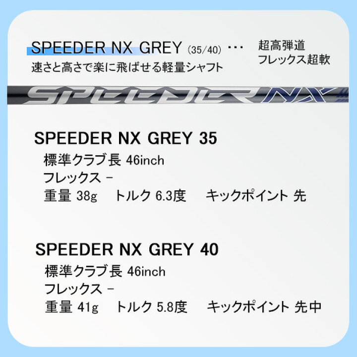 楽天市場】新作 ピン G440 MAX HL ドライバー スピーダーNXグレー 35 