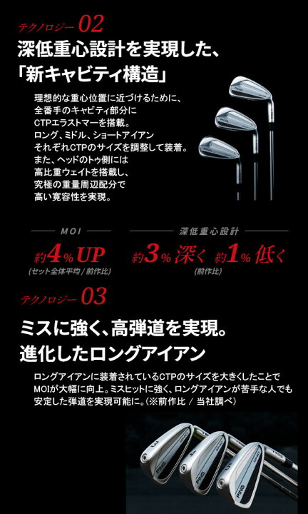 楽天市場】新作 ピン i240 アイアン6本セット N.S.PRO モーダス3 