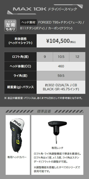 楽天市場】ピン G430 MAX 10K ドライバー [アルタ J CB ブラック 