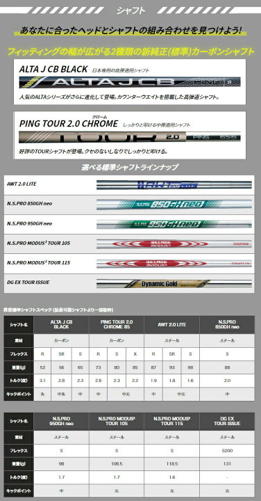 楽天市場】大特価 在庫あり ピン G430 ハイブリッド(ユーティリティ 