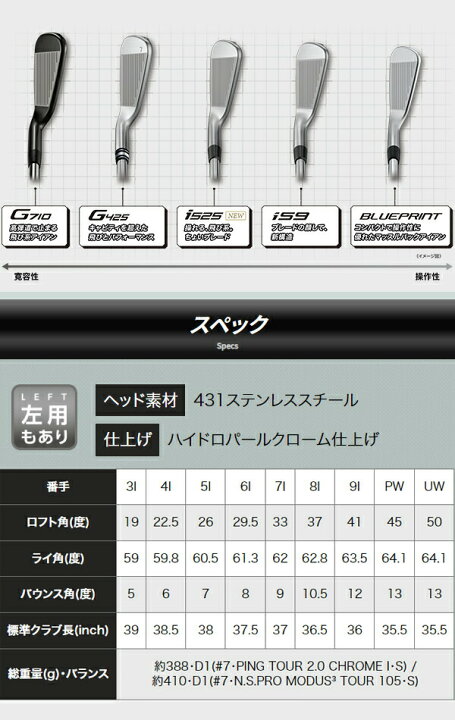 楽天市場】♪【特注】【23年モデル】ピン i230 アイアン5本セット(6I 