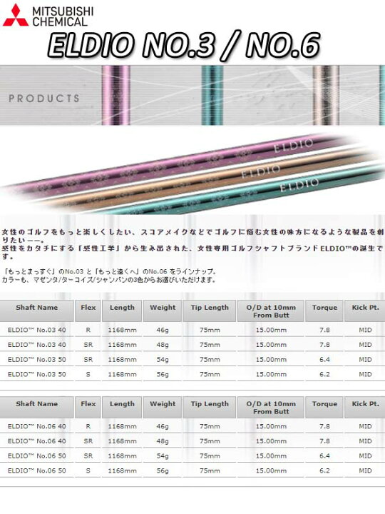 楽天市場】特注 ピン G440 MAX ドライバー ELDIO カーボンシャフト  