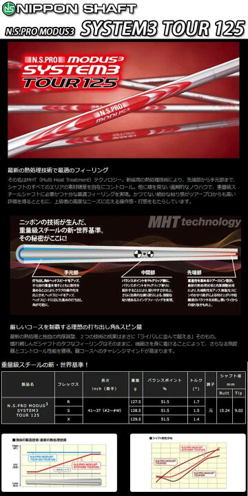 楽天市場】【特注】タイトリスト T150 アイアン 6本セット(#5~9,P 