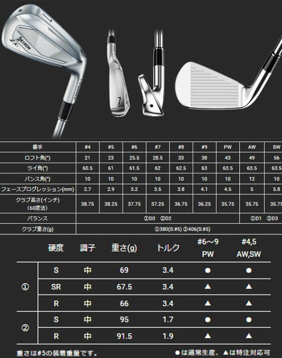 楽天市場】【特注】 ダンロップ スリクソン ZXi4 アイアン5本セット(#6 