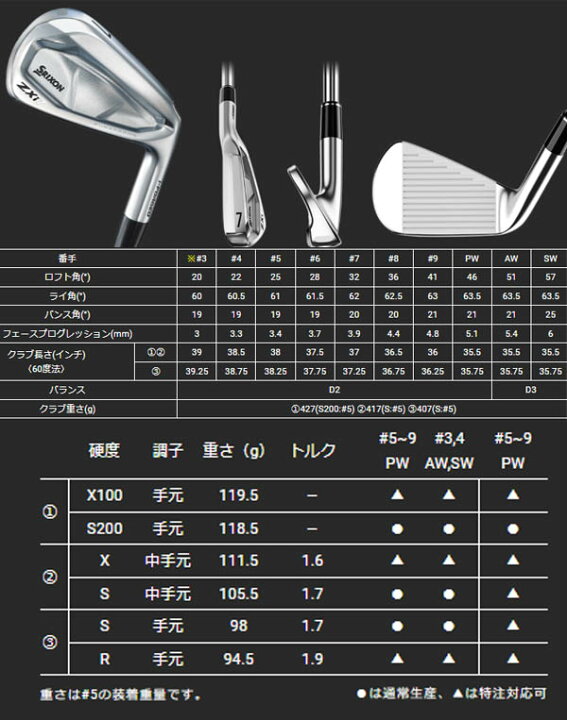 楽天市場】【特注】 ダンロップ スリクソン ZXi7 アイアン6本セット(#5 