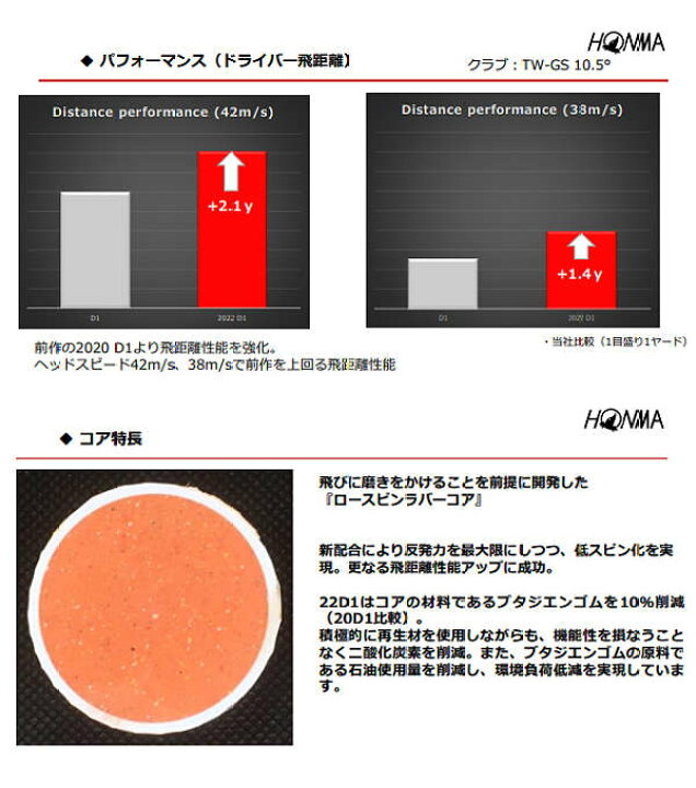 楽天市場 22年モデル 本間ゴルフ ホンマ D1ボール グリーン 1ダース 12球入り Honma Ball Japan Net Golf 楽天市場店 楽天市場 22年モデル 本間ゴルフ ホンマ D1ボール グリーン 1ダース 12球入り Honma Ball Japan Net Golf 楽天市場店