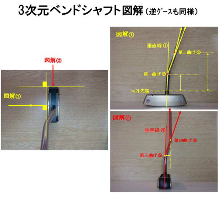 楽天市場】【カスタムパター】 ギェリンパター GRY30/GRY60(サテン 