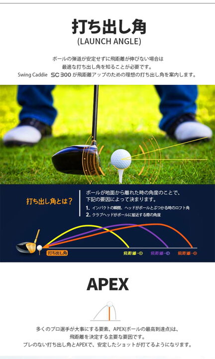 楽天市場】ボイスキャディ スウィングキャディ SC300 高性能レーダー 
