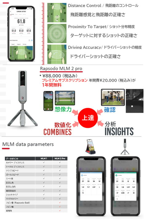 楽天市場】♪【24年継続モデル】 ラプソード モバイルトレーサーMLM 