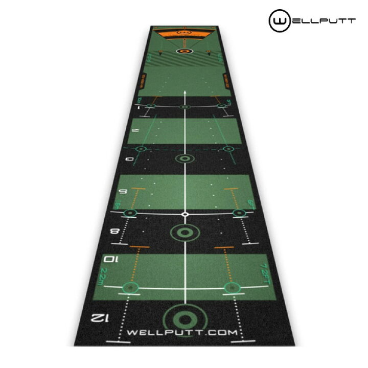 楽天市場】【23年継続モデル】ウェルパット wellputt パターマット 3m 