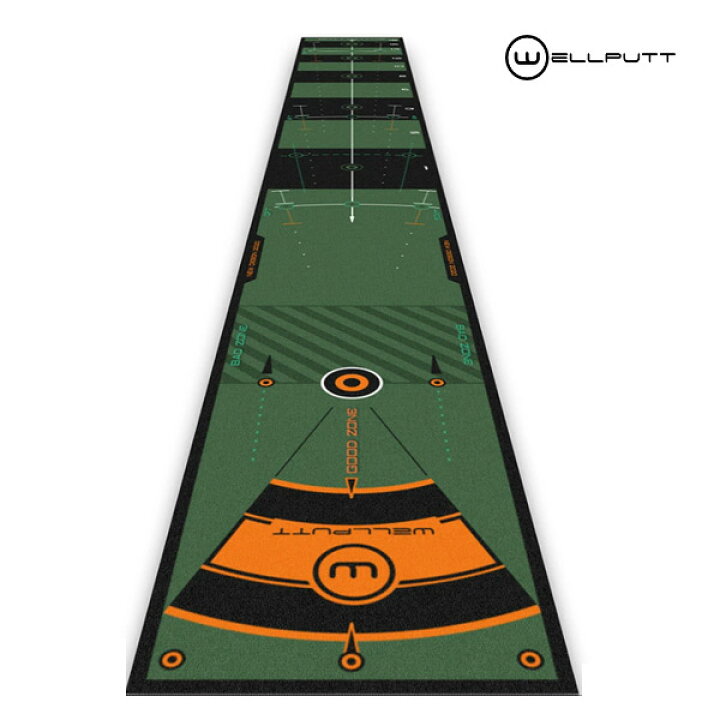 楽天市場】【23年継続モデル】ウェルパット wellputt パターマット 4m 