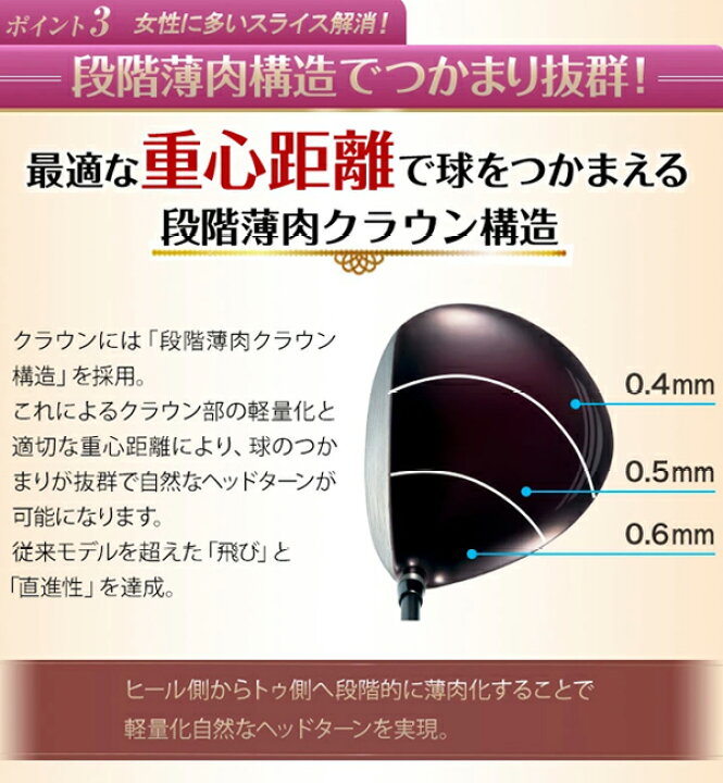 楽天市場】レディース ハイパー ブレード ガンマ レディ 高反発 