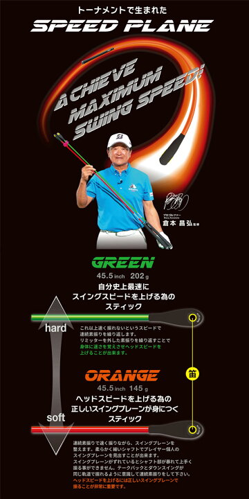 楽天市場】【24年モデル】エリートグリップ スピードプレーン 2本 