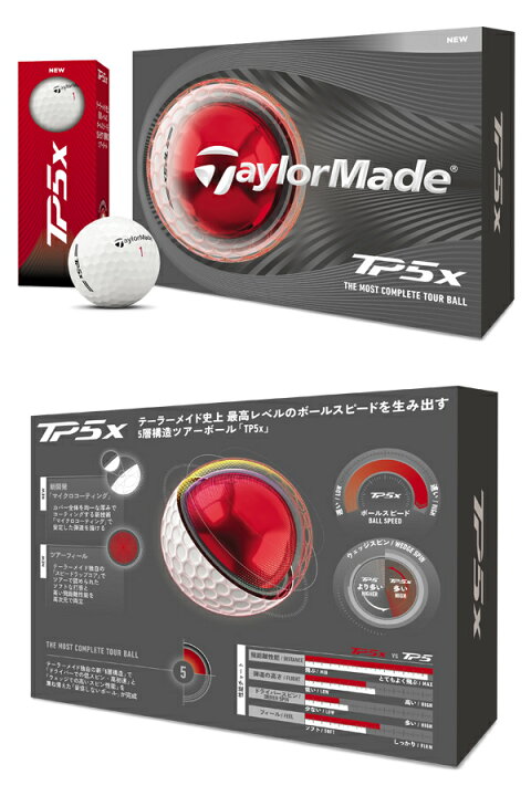 楽天市場】テーラーメイド ゴルフ 2026年モデル 新作 TP5/TP5x 1ダース 