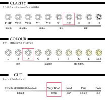 楽天市場】vg（ルースストーン｜ジュエリー・アクセサリー）の通販